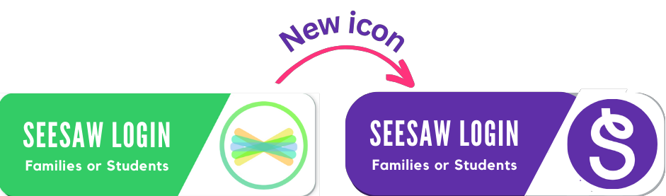 Seesaw Login 